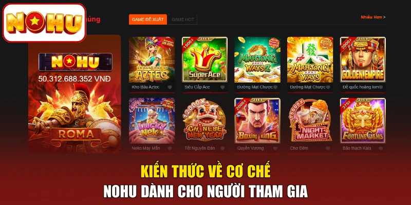 Kiến thức về cơ chế NOHU dành cho người tham gia